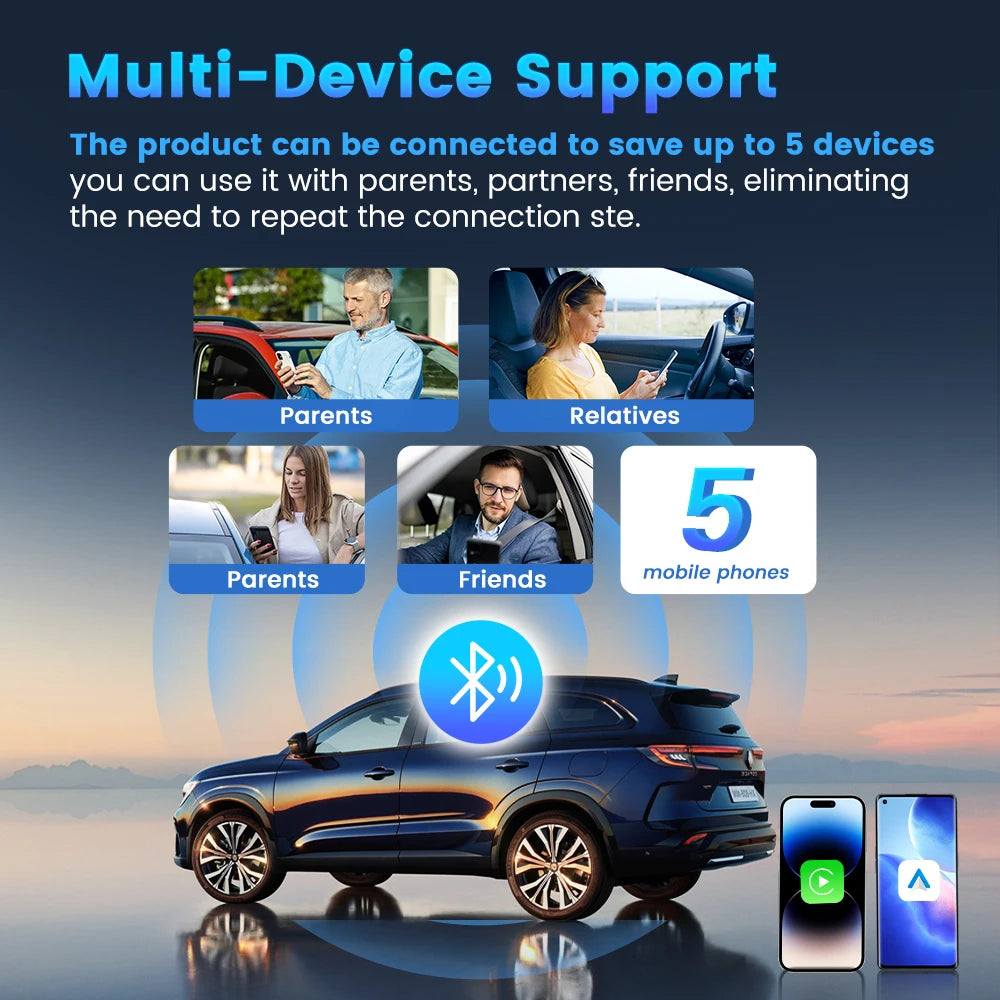 CarlinKit 5.0 – Wireless CarPlay & Android Auto USB Adapter
