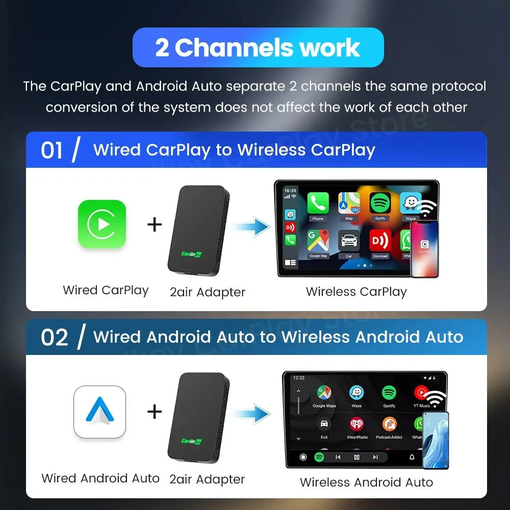 CarlinKit 5.0 – Wireless CarPlay & Android Auto USB Adapter