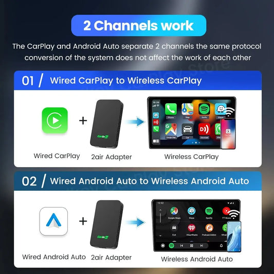 CarlinKit 5.0 – Wireless CarPlay & Android Auto USB Adapter
